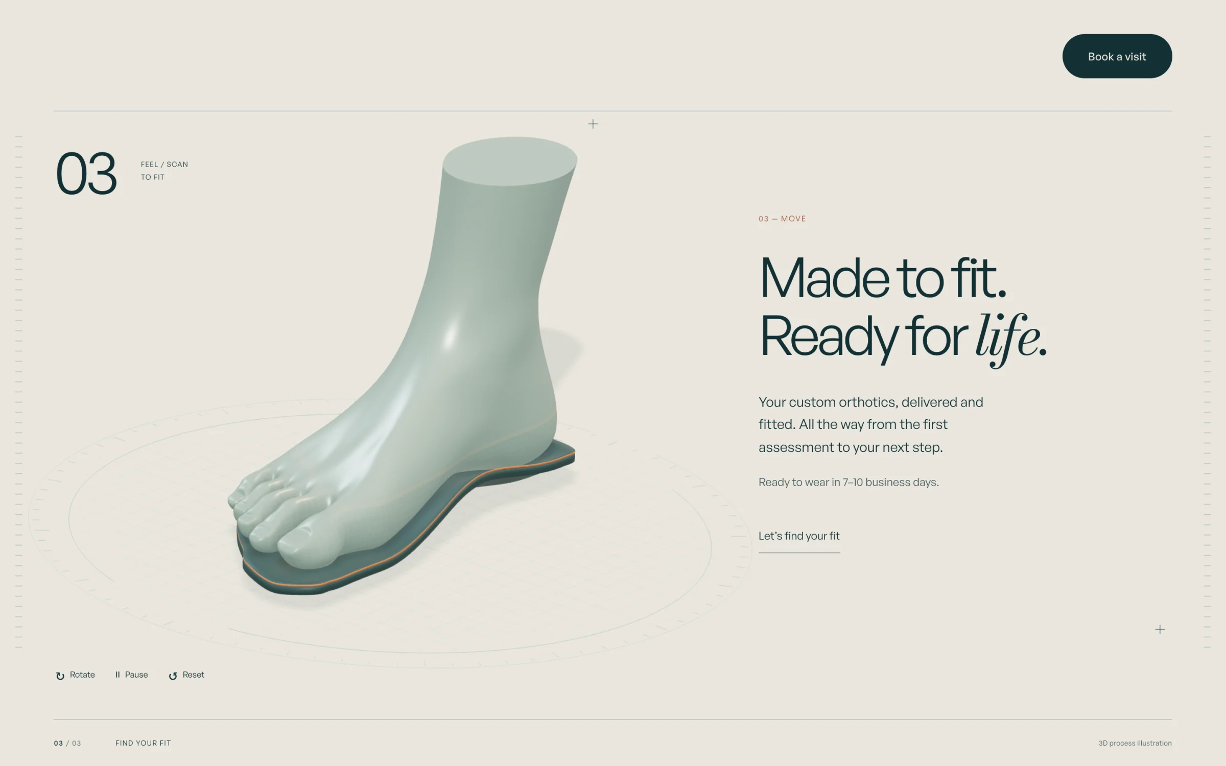 The live site at chapter 03: “Made to fit. Ready for life.”