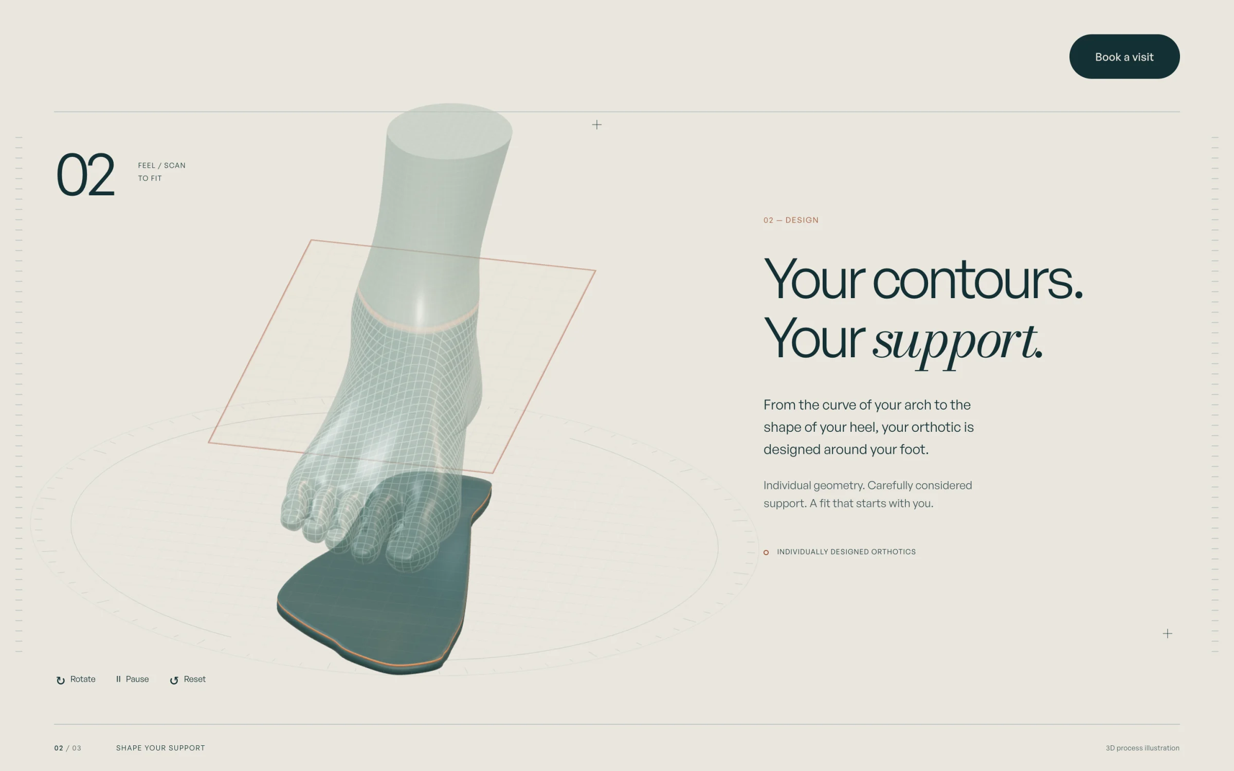 The live site at chapter 02: “Your contours. Your support.”
