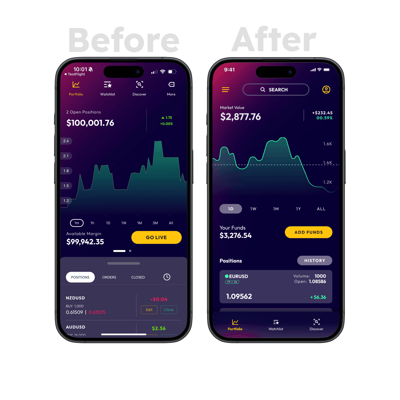 Redesigned Taurex portfolio with unified position feed